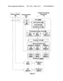 APPROACH FOR A CONFIGURABLE PHASE-BASED PRIORITY SCHEDULER diagram and image