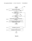 APPROACH FOR A CONFIGURABLE PHASE-BASED PRIORITY SCHEDULER diagram and image