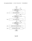 APPROACH FOR A CONFIGURABLE PHASE-BASED PRIORITY SCHEDULER diagram and image