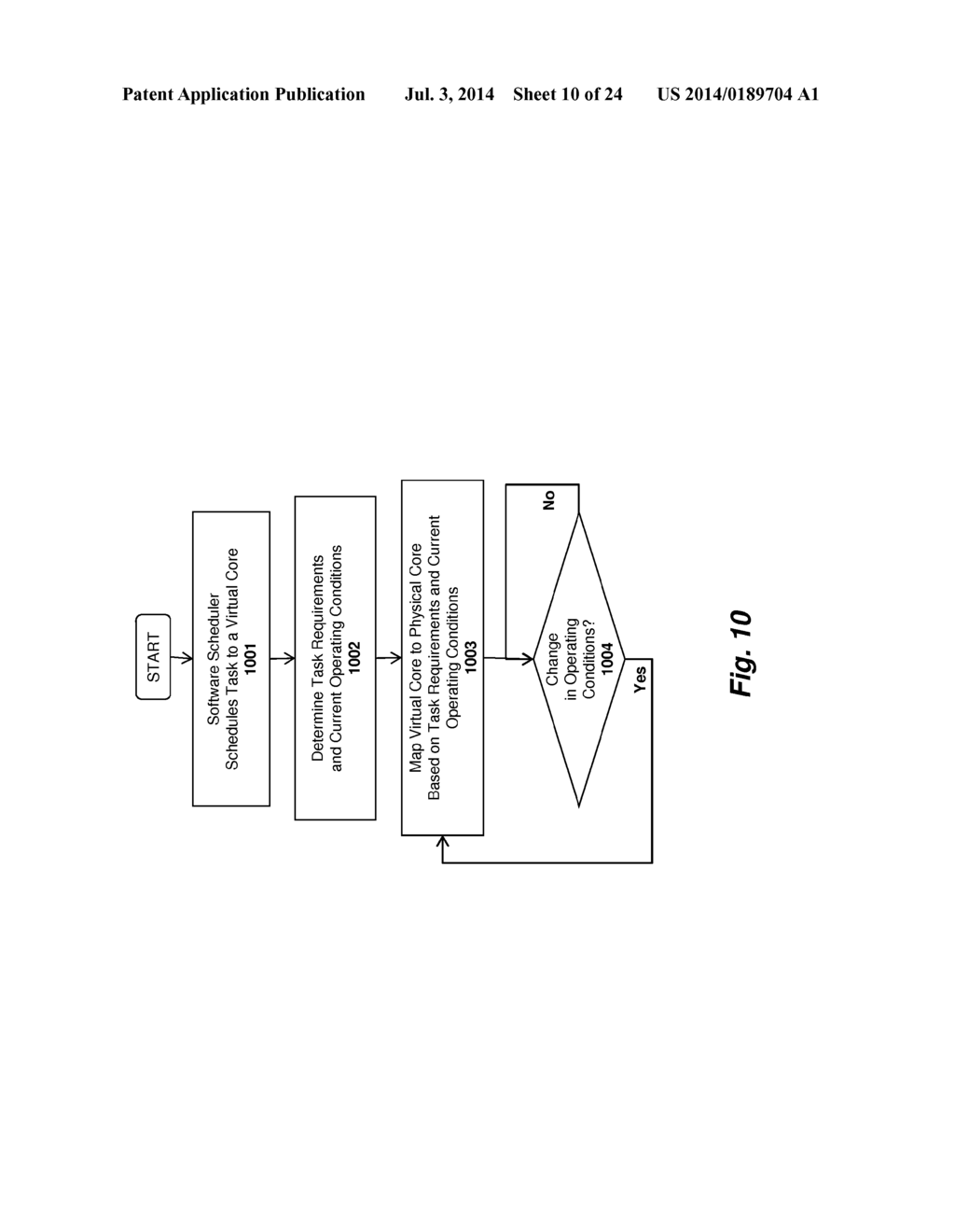 HETERGENEOUS PROCESSOR APPARATUS AND METHOD - diagram, schematic, and image 11