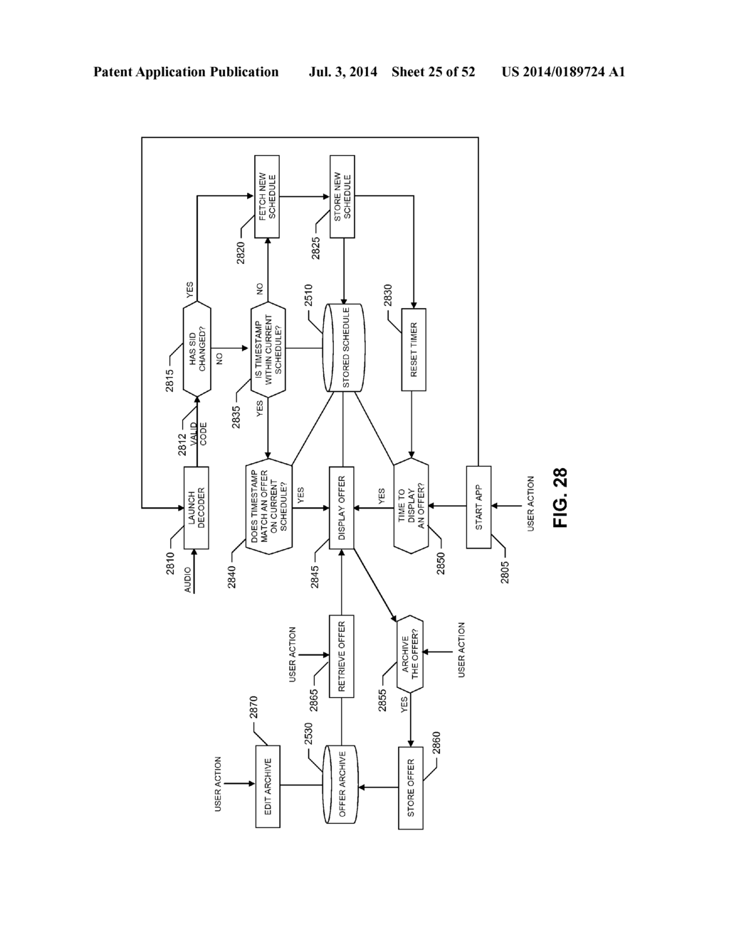 METHODS, APPARATUS AND ARTICLES OF MANUFACTURE TO PROVIDE SECONDARY     CONTENT IN ASSOCIATION WITH PRIMARY BROADCAST MEDIA CONTENT - diagram, schematic, and image 26