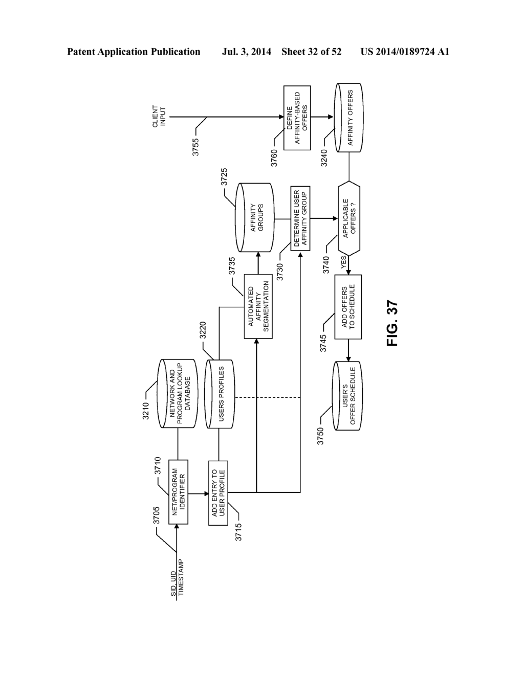 METHODS, APPARATUS AND ARTICLES OF MANUFACTURE TO PROVIDE SECONDARY     CONTENT IN ASSOCIATION WITH PRIMARY BROADCAST MEDIA CONTENT - diagram, schematic, and image 33