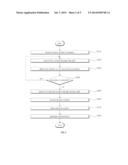 METHOD AND APPARATUS FOR RECORDING CONTENTS diagram and image