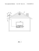 WIRELESS NETWORK ACCESS POINTS BY STB AND SATELLITE ANTENNAE diagram and image