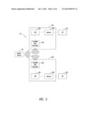 WIRELESS NETWORK ACCESS POINTS BY STB AND SATELLITE ANTENNAE diagram and image