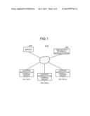 INFORMATION MANAGEMENT DEVICE, SERVER, AND CONTROL METHOD diagram and image