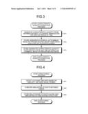 INFORMATION MANAGEMENT DEVICE, SERVER, AND CONTROL METHOD diagram and image