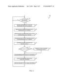 POLICY-BASED SECURE CONTAINERS FOR MULTIPLE ENTERPRISE APPLICATIONS diagram and image