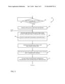 WEB APPLICATION CONTAINER FOR CLIENT-LEVEL RUNTIME CONTROL diagram and image