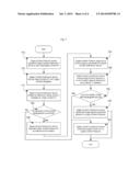 Method and Apparatus for Limiting Digital Content Distribution Inside     Defined Real-world Geographic Area(s) diagram and image