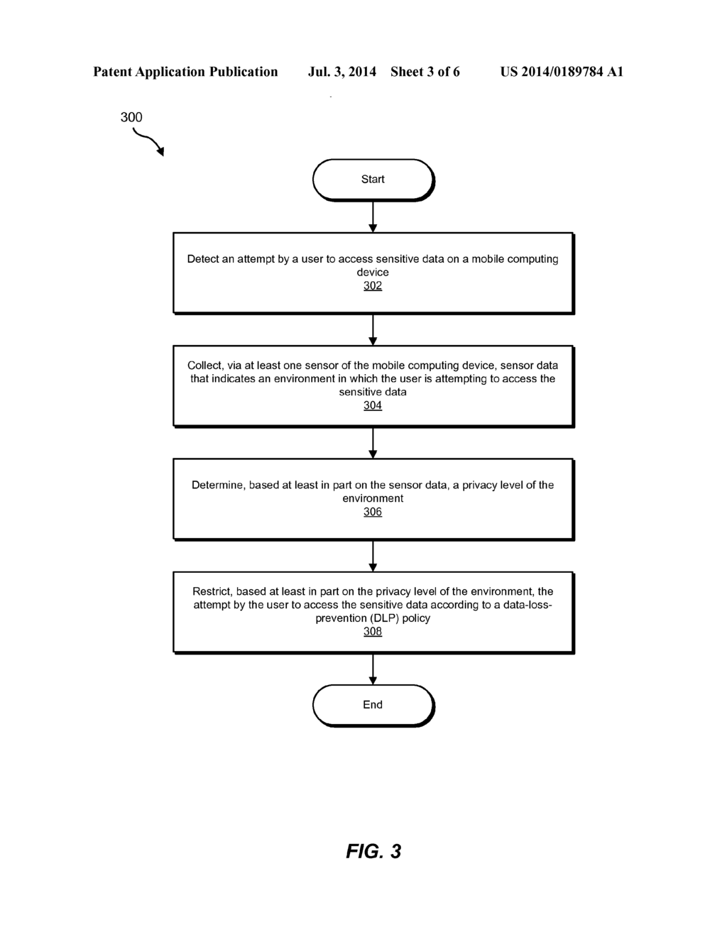 SYSTEMS AND METHODS FOR ENFORCING DATA-LOSS-PREVENTION POLICIES USING     MOBILE SENSORS - diagram, schematic, and image 04