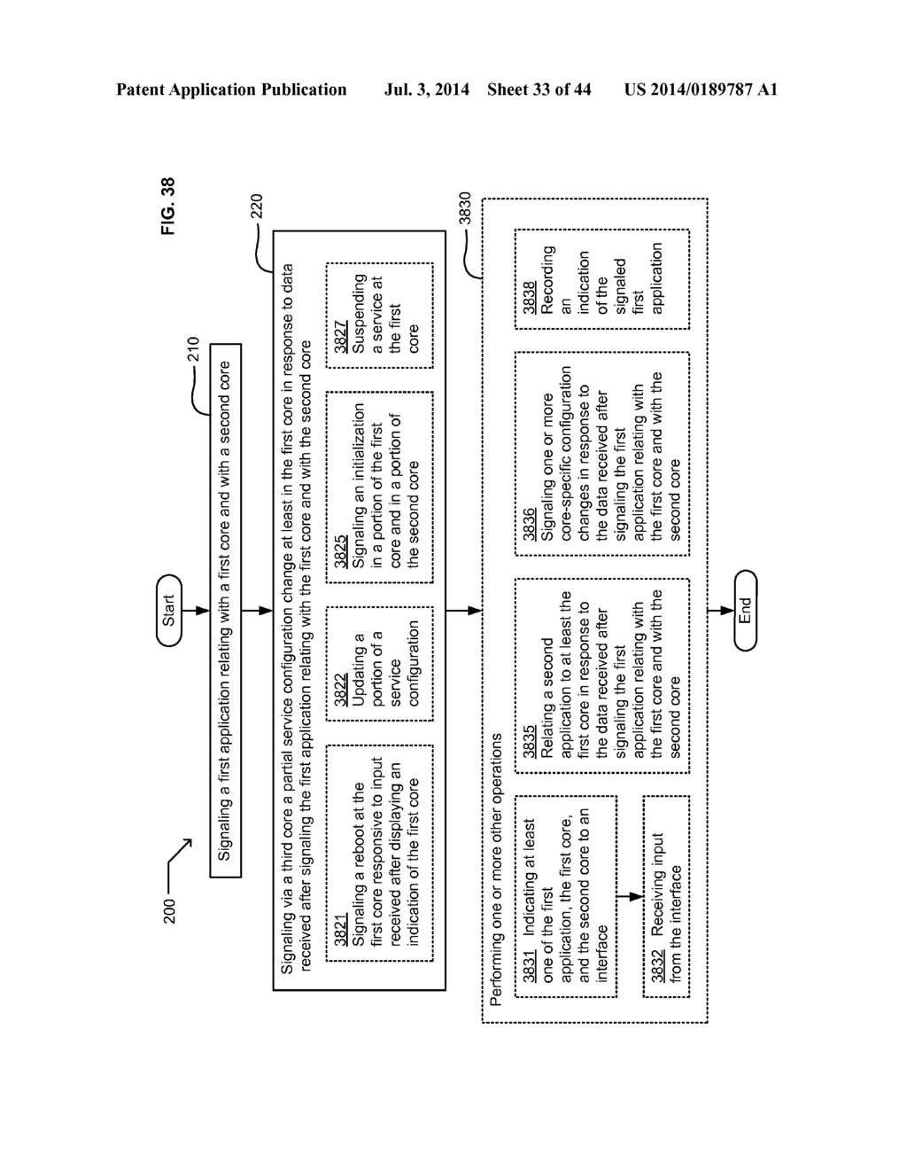 EVALUATION SYSTEMS AND METHODS FOR COORDINATING SOFTWARE AGENTS - diagram, schematic, and image 34