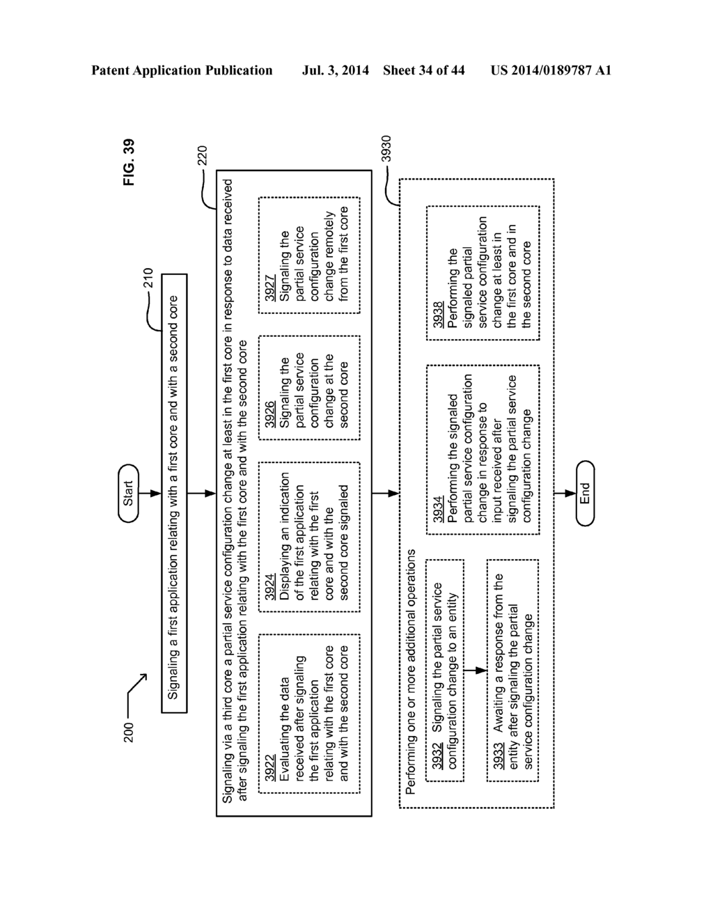 EVALUATION SYSTEMS AND METHODS FOR COORDINATING SOFTWARE AGENTS - diagram, schematic, and image 35