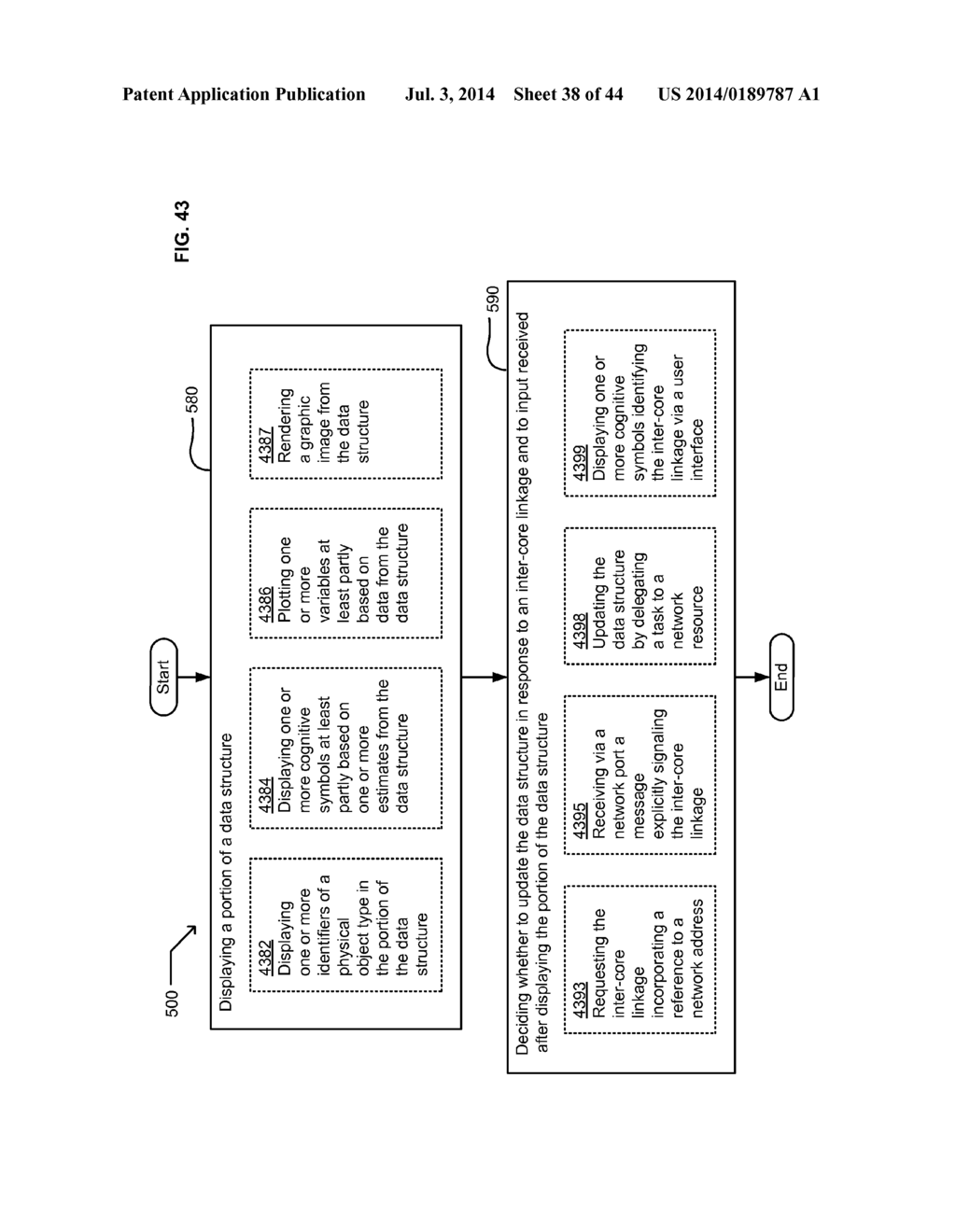 EVALUATION SYSTEMS AND METHODS FOR COORDINATING SOFTWARE AGENTS - diagram, schematic, and image 39