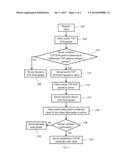 REVERSE AUTHORIZED SYN COOKIE diagram and image