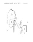 3D Cloud Lock diagram and image