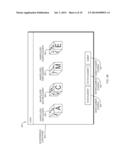 3D Cloud Lock diagram and image