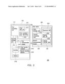 ACCESSORY INTERFACE SYSTEM diagram and image