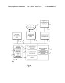 NON-INTRUSIVE BACKGROUND SYNCHRONIZATION WHEN AUTHENTICATION IS REQUIRED diagram and image