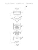 NON-INTRUSIVE BACKGROUND SYNCHRONIZATION WHEN AUTHENTICATION IS REQUIRED diagram and image