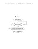 COMMUNICATION SYSTEM, COMMUNICATION APPARATUS AND METHOD FOR SETTING     COMMUNICATION PARAMETERS OF THE APPARATUS diagram and image