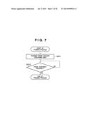 COMMUNICATION SYSTEM, COMMUNICATION APPARATUS AND METHOD FOR SETTING     COMMUNICATION PARAMETERS OF THE APPARATUS diagram and image