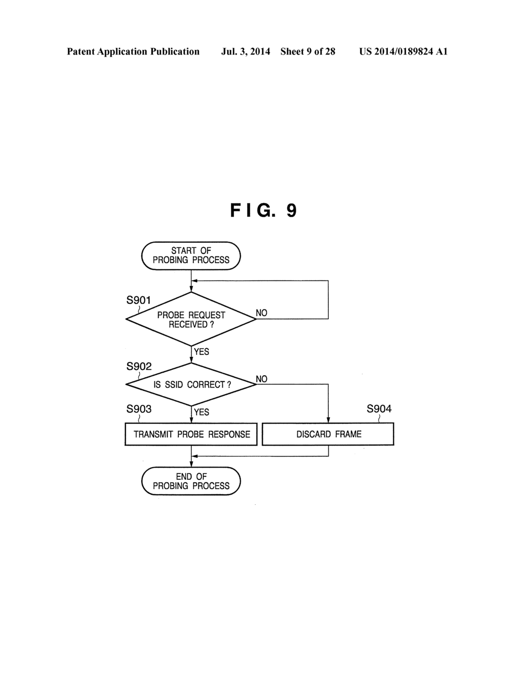 COMMUNICATION SYSTEM, COMMUNICATION APPARATUS AND METHOD FOR SETTING     COMMUNICATION PARAMETERS OF THE APPARATUS - diagram, schematic, and image 10