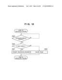 COMMUNICATION SYSTEM, COMMUNICATION APPARATUS AND METHOD FOR SETTING     COMMUNICATION PARAMETERS OF THE APPARATUS diagram and image