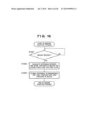 COMMUNICATION SYSTEM, COMMUNICATION APPARATUS AND METHOD FOR SETTING     COMMUNICATION PARAMETERS OF THE APPARATUS diagram and image