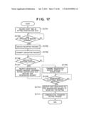 COMMUNICATION SYSTEM, COMMUNICATION APPARATUS AND METHOD FOR SETTING     COMMUNICATION PARAMETERS OF THE APPARATUS diagram and image