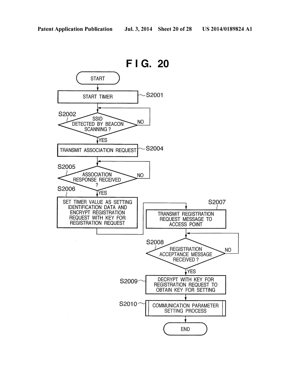 COMMUNICATION SYSTEM, COMMUNICATION APPARATUS AND METHOD FOR SETTING     COMMUNICATION PARAMETERS OF THE APPARATUS - diagram, schematic, and image 21