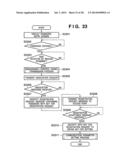 COMMUNICATION SYSTEM, COMMUNICATION APPARATUS AND METHOD FOR SETTING     COMMUNICATION PARAMETERS OF THE APPARATUS diagram and image