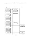 Transcoding Content Based on Verification of Ownership of the Content diagram and image