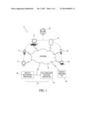 APPARATUS FOR AND METHOD OF MULTI-FACTOR AUTHENTICATION AMONG     COLLABORATING COMMUNICATION DEVICES diagram and image