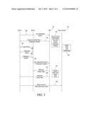 APPARATUS FOR AND METHOD OF MULTI-FACTOR AUTHENTICATION AMONG     COLLABORATING COMMUNICATION DEVICES diagram and image