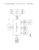 METHOD AND APPARATUS FOR SEARCHING METADATA diagram and image