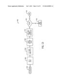 SYSTEMS AND METHODS FOR NON-DESTRUCTIVE TESTING USER PROFILES diagram and image