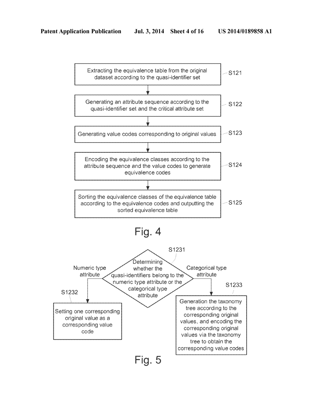 Generation Method and Device for generating anonymous dataset, and method     and device for risk evaluation - diagram, schematic, and image 05