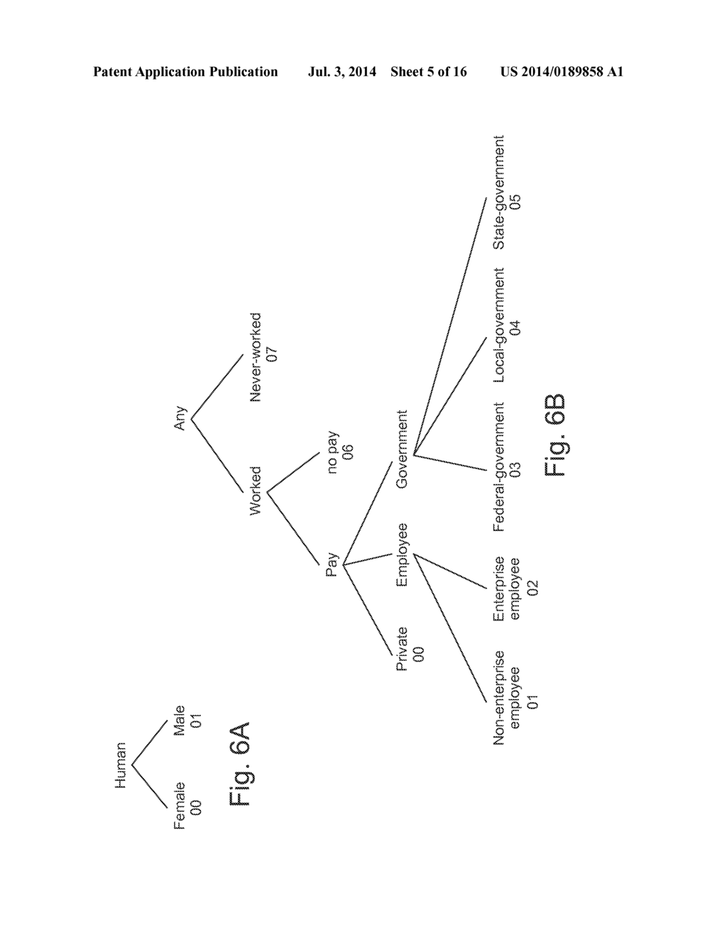 Generation Method and Device for generating anonymous dataset, and method     and device for risk evaluation - diagram, schematic, and image 06