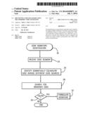 Identifying Code Signatures Using Metamorphic Code Generation diagram and image