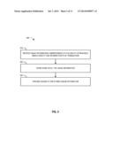 IDENTITY PROTECTION AND DISTRIBUTION SYSTEM diagram and image