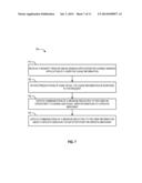 IDENTITY PROTECTION AND DISTRIBUTION SYSTEM diagram and image