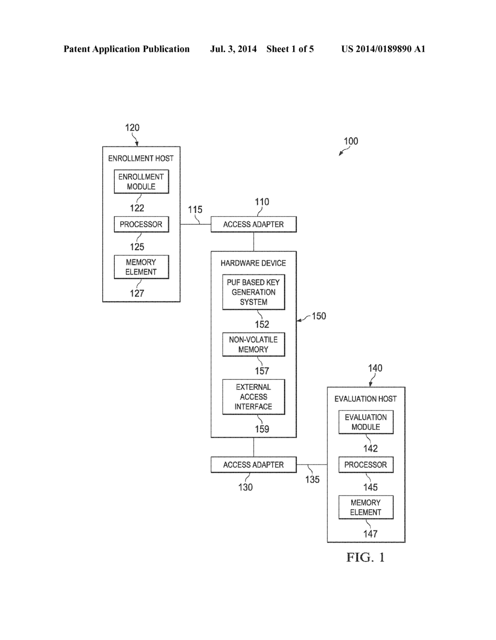 DEVICE AUTHENTICATION USING A PHYSICALLY UNCLONABLE FUNCTIONS BASED KEY     GENERATION SYSTEM - diagram, schematic, and image 02