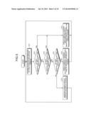 WORK VEHICLE, WORK VEHICLE DISPLAY DEVICE, METHOD OF CONTROLLING WORK     VEHICLE DISPLAY DEVICE, BACKHOE LOADER, BACKHOE LOADER DISPLAY DEVICE,     AND METHOD OF CONTROLLING BACKHOE LOADER DISPLAY DEVICE diagram and image