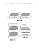 Method for Bonding Substrates diagram and image