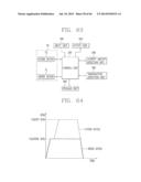 WASHING MACHINE TO PRODUCE THREE-DIMENSIONAL MOTION diagram and image