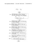 WASHING MACHINE TO PRODUCE THREE-DIMENSIONAL MOTION diagram and image