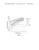 REDUCED PRESSURE LIQUID SAMPLING diagram and image