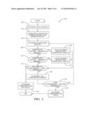 METHOD FOR DIAGNOSING COMPONENT FAILURE IN A SADDLE-TYPE FUEL TANK     ASSEMBLY diagram and image