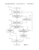 METHOD FOR DIAGNOSING COMPONENT FAILURE IN A SADDLE-TYPE FUEL TANK     ASSEMBLY diagram and image